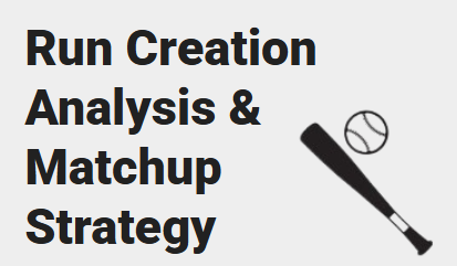 Run Creation Analysis & Matchup Strategy